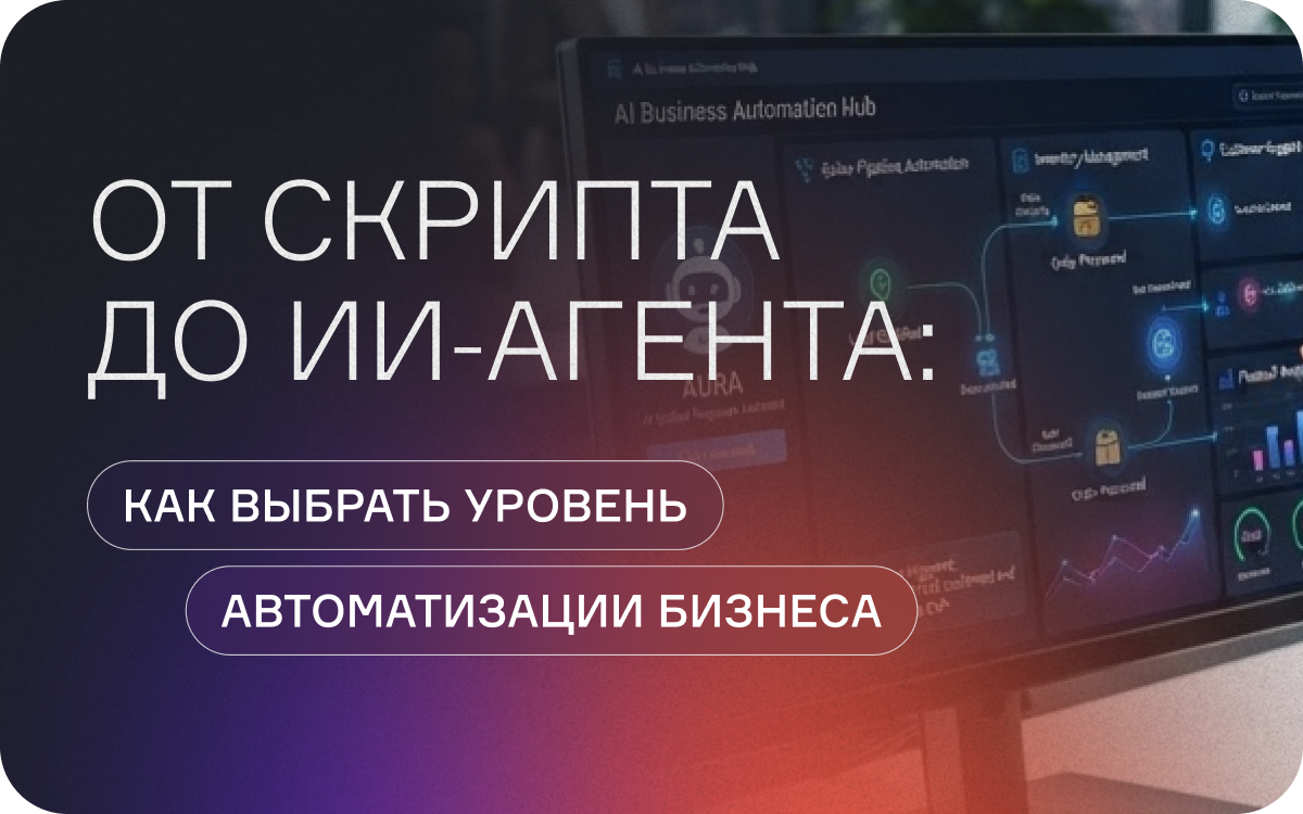 От скрипта до ИИ‑агента: как выбрать уровень автоматизации бизнеса  